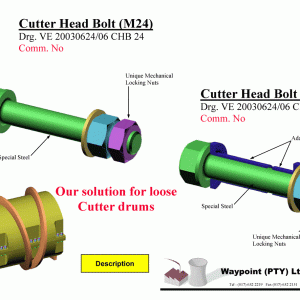 Special Cutter Head Bolts