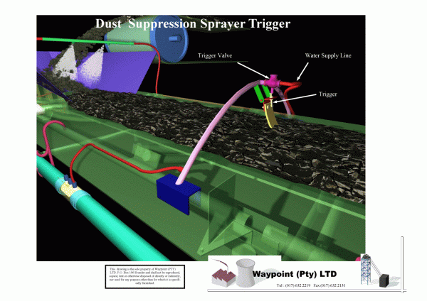 Dust Suppression System