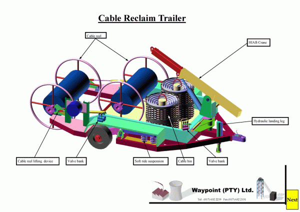Cable Reclaim Trailer