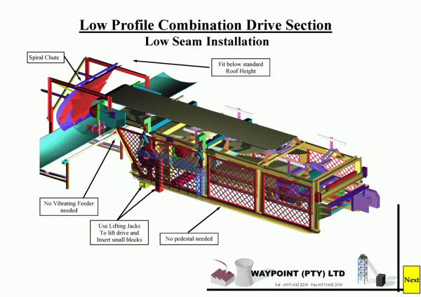 Main Belt Drive