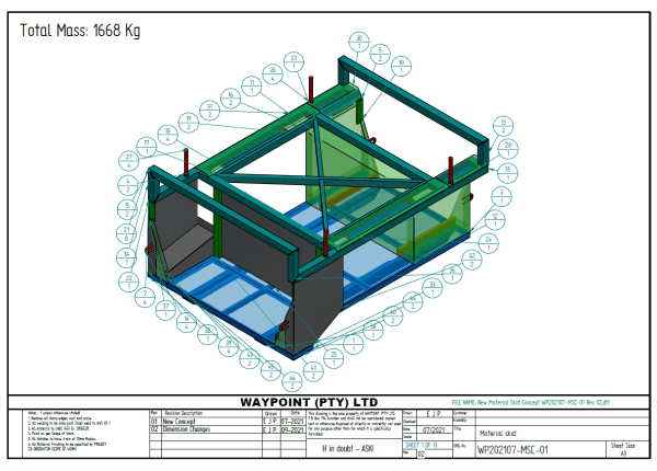 Material Skid