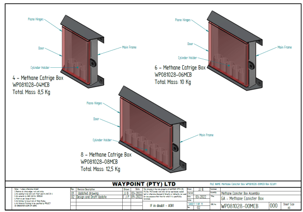 Methane Canister Box