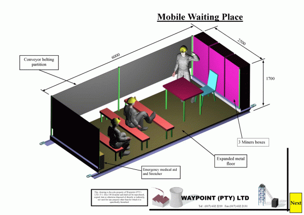 Mobile Waiting Place