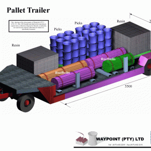 Pallet Trailer