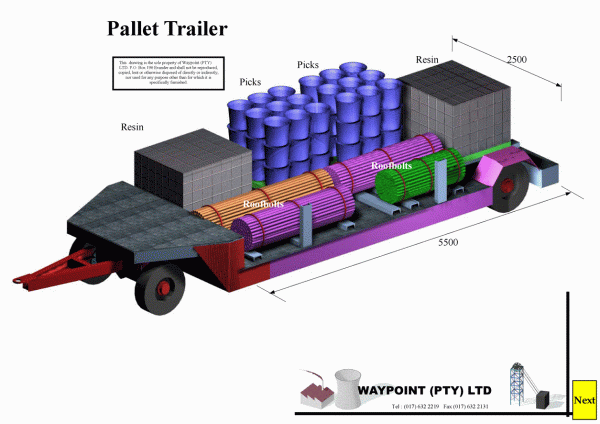 Pallet Trailer