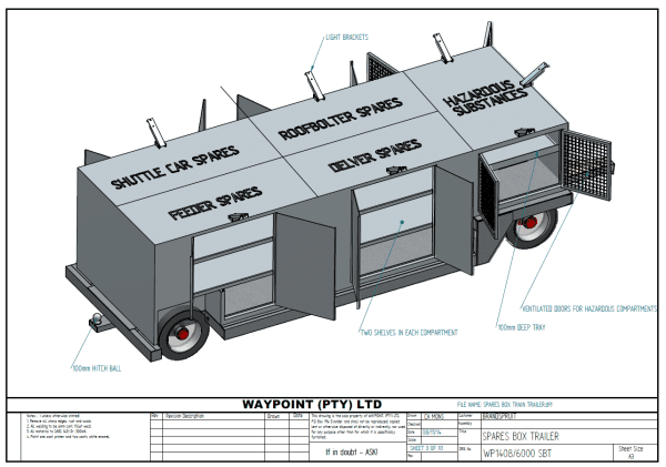 Sparesbox Trailer