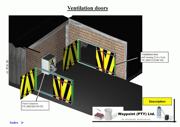 Double Rescue bay door